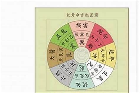 伏位加六煞|数字能量之六煞加伏位解析